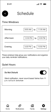 Cura wireframe for time-window settings